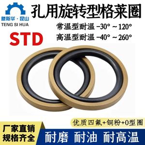 Anillos Rotatorios STD para Cilindros Hidráulicos, Sellos de Aceite Personalizados O.E.M. para Piezas Hidráulicas - Product Image 5