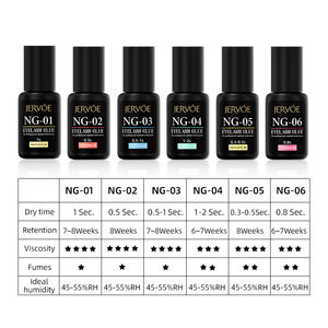 NG Custom Logo 0.5s Droogtijd Waterdicht Beste Wimperverlenging Lijm Sterke Hechting Snel Droogende Vloeibare Wimperlijm Wimper <span class=keywords><strong>Bond</strong></span> <span class=keywords><strong>Adhesive</strong></span> - Product Image 5
