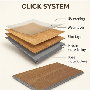 Pisos SPC de alta calidad de lujo, haga clic para instalar pisos de vinilo, azulejos de plástico impermeables, azulejos SPC insonorizados impermeables - Product Image 6