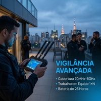 Système de détection radar pour voiture, laser, filet anti-armes, contrepoids, drones GPS, moto, appareil, filet, brouilleur, système de limitation de vitesse