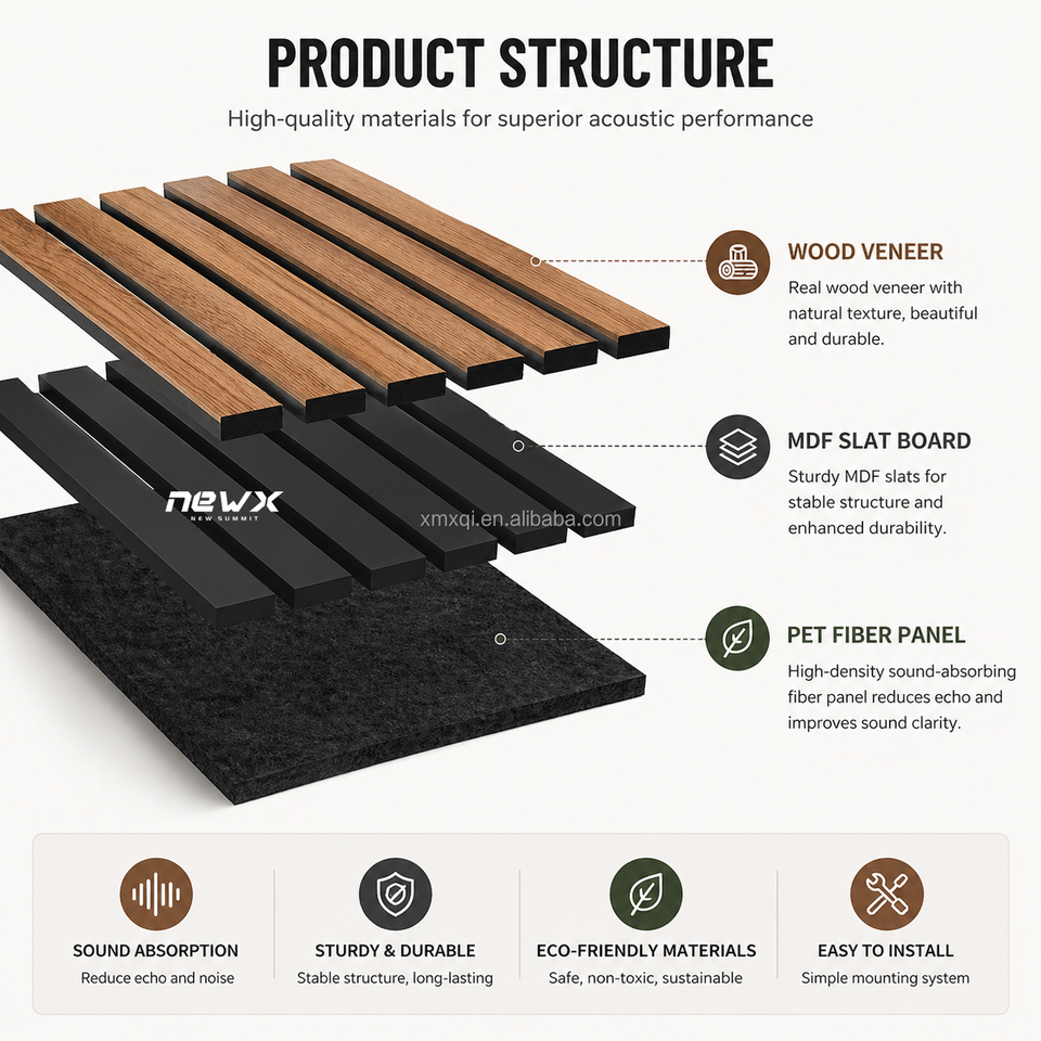 Tech Slide Designs Acoustic Wood Wall Slat Panels MDF PET Film Felt Backing Sound ...