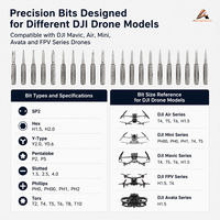 Kit de réparation de drone de précision 36-en-1 avec tournevis Phillips DIY et embouts magnétiques CR-V, compatible DJI Mini 4 Pro/Air 3/Avata 2