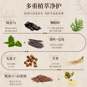 Li Ke's Cypress Leaf <b>Shampoo</b> Soap: Natural Hair Nourishing, Traditionally Made Handmade Soap, Herbal Hair Strengthening and - Product Image 1