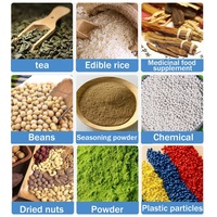Machine de remplissage automatique pour poudre de thé, sucre, sel, épices, nourriture, sac à café, petit Sachet de particules
