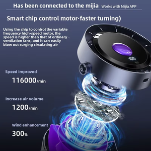 <span class=keywords><strong>4</strong></span>-Tốc Độ USB Sạc Có Thể Điều Chỉnh Đa Chức Năng Xách Tay <span class=keywords><strong>Fan</strong></span> Yên Tĩnh Nhà Văn Phòng <span class=keywords><strong>Fan</strong></span> Thời gian Lưu thông Không Khí Nhựa Khách Sạn Nhà Để Xe - Product Image 4