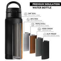 Sin BPA 12oz 18oz 32oz Doble pared Aislamiento al vacío Acero inoxidable Deportes al aire libre Botella de agua Frasco Vasos