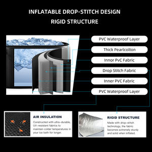 Baignoire <span class=keywords><strong>gonflable</strong></span> haute pression en matériau Drop Stitch durable, isolation thermique épaissie <span class=keywords><strong>pour</strong></span> maintenir l'eau froide, refroidisseur robuste - Product Image 6
