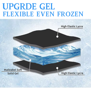 Migraine Ice Head Cap Cold Therapy Headache Relief Gel Ice Hat Cap for Tension Puffy Eyes Migraine Relief Cap - Product Image 3