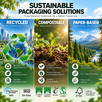 Sac Ziplock fourre-tout biodégradable Poly sacs emballage Transparent pour paquet de vêtements en plastique LDPE Gravure impression vêtements Pack