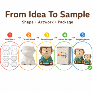 Kit <span class=keywords><strong>de</strong></span> <span class=keywords><strong>pot</strong></span> <span class=keywords><strong>de</strong></span> fleurs en céramique blanche OEM personnalisé avec <span class=keywords><strong>pot</strong></span> à succulentes en forme d'animal pour les commandes en gros <span class=keywords><strong>de</strong></span> marques privées et les cadeaux - Product Image 5