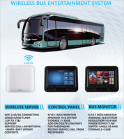 Appuie-tête de siège de bus avec écran LCD IPS de 10 pouces, système de divertissement Android avec Android Auto, carte SD et TV