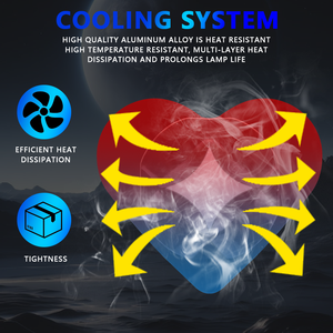 Lelanpu motosiklet aksesoris อุปกรณ์เ<span class=keywords><strong>ส</strong></span>ริมสำหรับรถจักรยานยนต์โปรเจคเตอร์เลเซอร์ LED 1เลนส์ทำงาน<span class=keywords><strong>ส</strong></span>ปอตไลท์สำหรับ Tmax 560 R15 V2 Vespa - Product Image 2