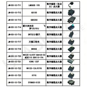 ECU d'<span class=keywords><strong>injection</strong></span> électronique de carburant pour moto <span class=keywords><strong>GY6</strong></span> JOG CB125 LF150 DY100 ZJ125 CH250 JS125 YBR125 XV250 GN125 KZ9 ECU d'allumage de scooter - Product Image 5