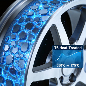 Rines de Aleación Multifijación de 18 Pulgadas, Diseñados con Precisión y Resistentes a la Salinidad, 5x112 ET35 para <span class=keywords><strong>Mercedes</strong></span>/Audi/VW - Product Image 2