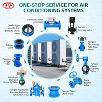 Vanne d'équilibre statique à verrouillage numérique TF Type de bride Fonte ductile pour système de climatisation SP45F