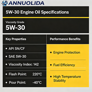 <span class=keywords><strong>Olio</strong></span> <span class=keywords><strong>Motore</strong></span> Sintetico Completo ACEA C3 5W-30 per Motori Moderni a Benzina e Diesel, Sistemi Convenzionali e Ibridi Plug-in, ISO VG ODM OEM - Product Image 4