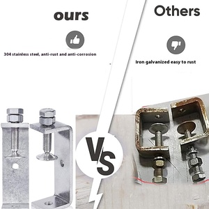 Thép không gỉ hình chữ <span class=keywords><strong>C</strong></span> hổ kẹp cho chế biến gỗ rộng hàm Bộ xử lý với hệ thống đo lường số liệu - Product Image 5