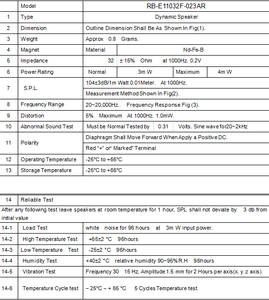Chuyên Nghiệp Chất Lượng Cao Loa 11 Mét 32ohm 3Mw 4Mw 5Mw <span class=keywords><strong>Mylar</strong></span> Loa Woofer Đơn Vị Điều Khiển Neodymium Loa Woofer - Product Image 2