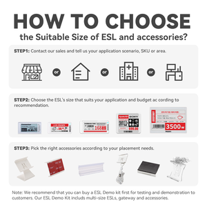 Etichetta Elettronica da Scaffale Picksmart 2.9 Pollici BLE, Display Digitale EPD E-ink a <span class=keywords><strong>3</strong></span> Colori, Etichetta Prezzo E-paper - Product Image 5