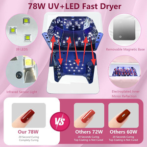 โคมไฟเล็บ LED UV โคมไฟเล็บ S10โคมไฟยูวีเจลยาทาเล็บ - Product Image 2