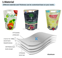 Pochettes souples 3L 5L avec valve Vitop, qualité alimentaire, recyclables, pour stockage de boissons (eau minérale, bière, vin, tequila) - Impression sérigraphique