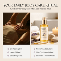 Huile Corporelle Lavande Vanille Marque Blanche Hydratante Peaux Sèches Non Grasse Huile de Massage Aromathérapie