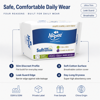 Serviette hygiénique ultra-fine Napee avec ailettes 290 mm pour usage diurne, protection anti-fuites, coton respirant, jetable, vente en gros OEM