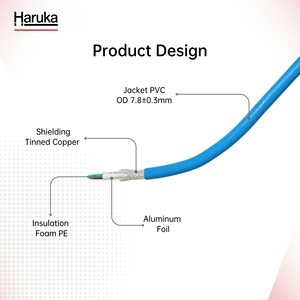 Nhà máy OEM Profibus Cáp <span class=keywords><strong>DP</strong></span> cáp (1p x 22AWG) áo khoác PVC - Product Image 3