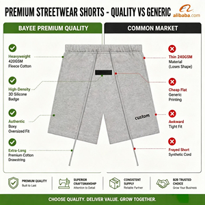 Professional Standard Custom Logo <b>Vintage</b> <b>French</b> Terry 100% Cotton Running Designer Blank Baggy Streetwear Basketball Shorts for - Product Image 3
