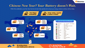 10kwh 15kwh Wall-mounted <b>Battery</b> 5+5 Years Warranty Home Energy Storage Lithium <b>Battery</b> - Product Image 2