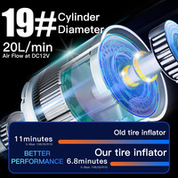 MIni pompe de compresseur d'air de voiture à affichage numérique DC 12V, gonfleurs de pneus automatiques portables, arrêt automatique de vélo