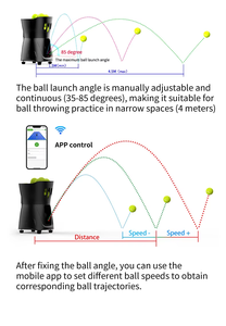 Máquina de Pelotas de Tenis/Pickleball Portátil Newchance PT-Mini <span class=keywords><strong>Pro</strong></span> con Control Inteligente de Modo Dual y Capacidad para Más de 65 Pelotas, Máquina de Pickleball Pusun - Product Image 6