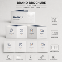 Brochure personnalisée à 4 panneaux pliés en accordéon pour agences DTC e-commerce, en carton épais, avec vernis sélectif UV, pour la conversion de prospects et le marketing
