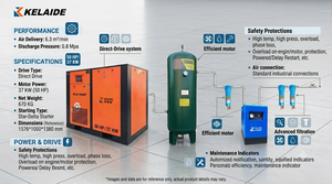 Energy Saving 50HP 37KW Industrial <b>Air</b> Compressor Set with Precision Filtration for Pneumatic Tools - Product Image 5