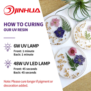 Nhựa Epoxy DIY trong suốt, nhựa Epoxy trong suốt như pha lê dành cho người mới bắt đầu, vật liệu Epoxy nghệ thuật dành cho vết bẩn kim loại - Product Image 4