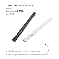 Antenne LoRa extérieure HONGXIN, antenne 433 MHz, antenne omnidirectionnelle en fibre de verre à gain élevé