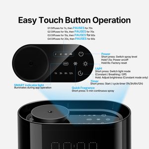 Difusor de Aromas de Escritorio con Atomización de Dos Fluidos, Reloj LED Digital y Luz Nocturna Cálida para Apartamentos y Oficinas - Product Image 5