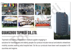 Silla de ruedas deportiva compacta de aluminio para ocio Silla de Ruedas de transporte portátil manual ligera - Product Image 5