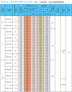 QDZH30G — <span class=keywords><strong>onduleur</strong></span> réfrigérateur, compresseur <span class=keywords><strong>pour</strong></span> véhicule, 12V/24V DC - Product Image 3
