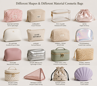 Sac de maquillage et de cosmétiques Saloveybags en PU résistant à l'eau, grand format, couleur unie de luxe, fabriqué en Guangdong