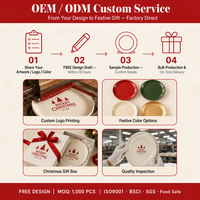 Assiettes et tasses en porcelaine écologiques de 8 pouces, série Noël personnalisée, modernes et durables, cadeaux d'affaires LOMATO, logo personnalisé