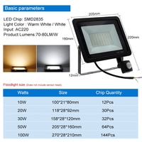 Projecteur LED étanche 220V 240V 10W 30W 50W projecteur extérieur PIR capteur de mouvement LED projecteur