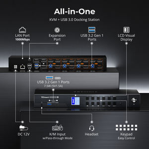 <span class=keywords><strong>Commutateur</strong></span> <span class=keywords><strong>KVM</strong></span> <span class=keywords><strong>DisplayPort</strong></span> TESmart 8K, 3 moniteurs, 4 ordinateurs avec prise en charge EDID, réseau Gigabit pour le trading et l'analyse financière - Product Image 2