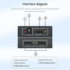 Adaptador Divisor HD-MI 1x2, Conversor HDTV 1 Entrada 2 Salidas, Hub de Audio y Video 4K HD para Xbox, PS4/5, <span class=keywords><strong>DVD</strong></span>, TV, Monitor, Pantalla, Computadora Portátil - Product Image 5