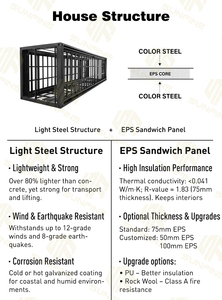 Conteneur de Luxe Style Italien Maisons Modulaires Préfabriquées de Luxe à 2 Étages - Product Image 3