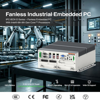 Passerelle IoT sur rail DIN, PC industriel embarqué sans ventilateur, processeur Core i7/i5/i3