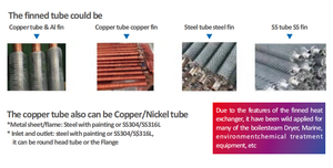 Radiatore Industriale <span class=keywords><strong>a</strong></span> Tubi Alettati per Acqua Calda / Scambiatore di Calore <span class=keywords><strong>a</strong></span> Soffitto ad Alta Efficienza Energetica, Antigoccia ed Ecologico - Product Image 6