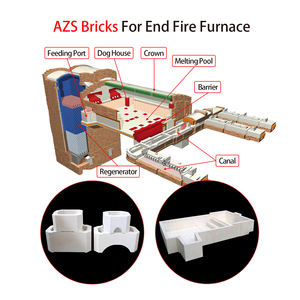 Blocs réfractaires en zircone chromée AZS 33 36 KERUI, en zircone chromée, pour fours à verre - Product Image 4