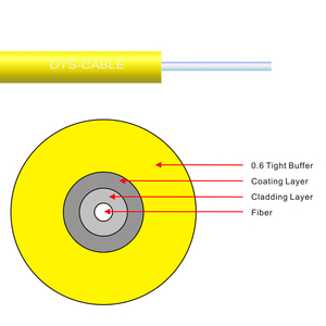 <span class=keywords><strong>12</strong></span>색 단일 모드 600um 광섬유 케이블 - Product Image 2