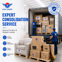 Agent maritime fret maritime Chine GB DDU Port à Porte Agent de dropshipping Alibaba 1688 Réponse rapide Marchandises textiles LCL+Express 2 jours
